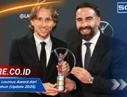 Pemenang Laureus Award dari tahun ke tahun (Update 2025)
