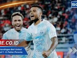 Analisis Pertandingan Bali United vs PSIM: Skor 1-3, Faktor Penentu