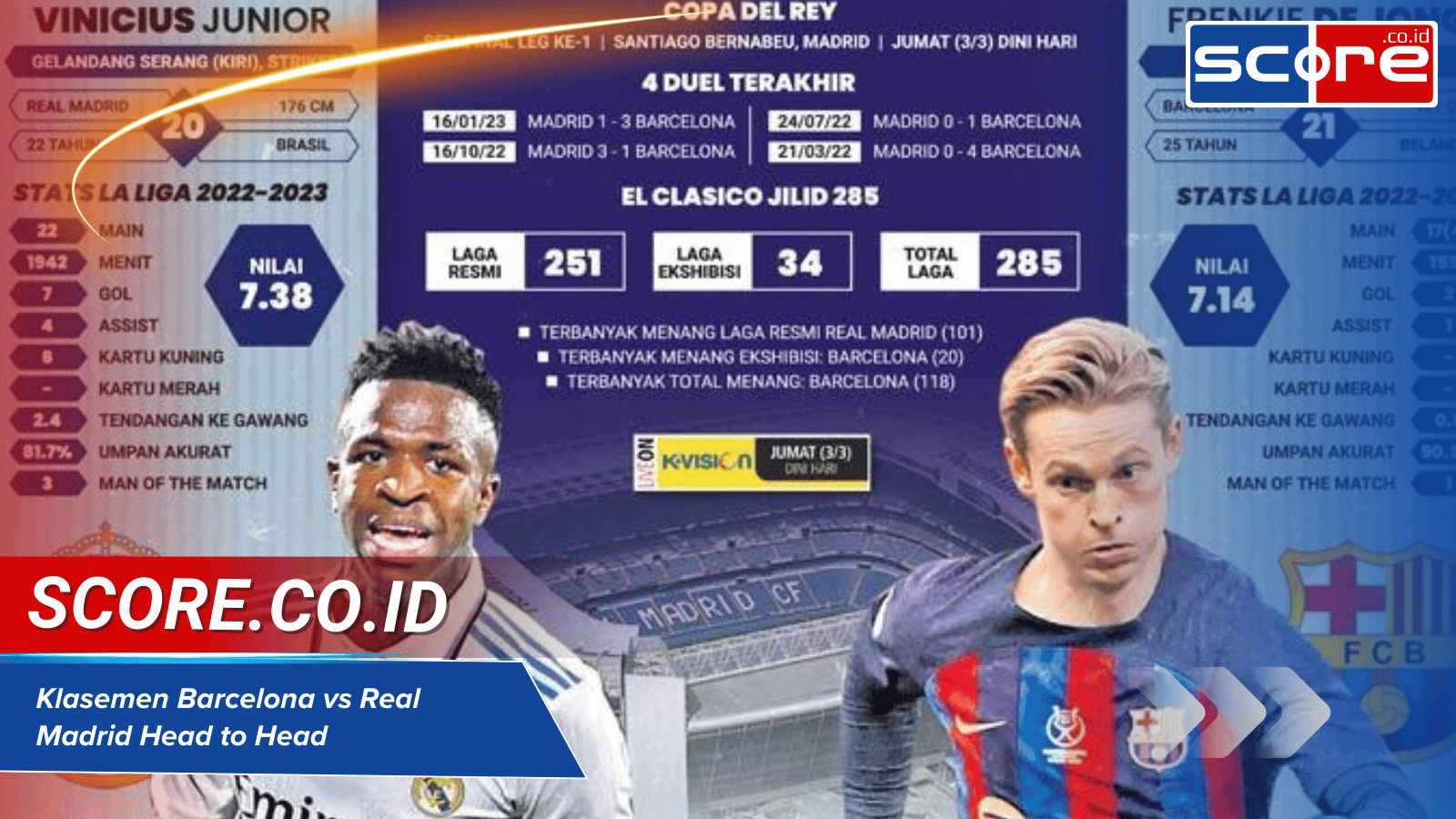 Klasemen Barcelona vs Real Madrid