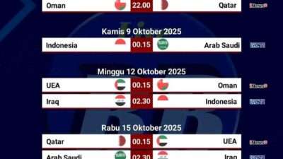 Jadwal Kualifikasi Piala Dunia Round 4