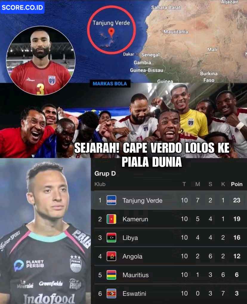 Daftar Negara yang Lolos Piala Dunia 2026: Cape Verde Lolos Pertama Kalinya