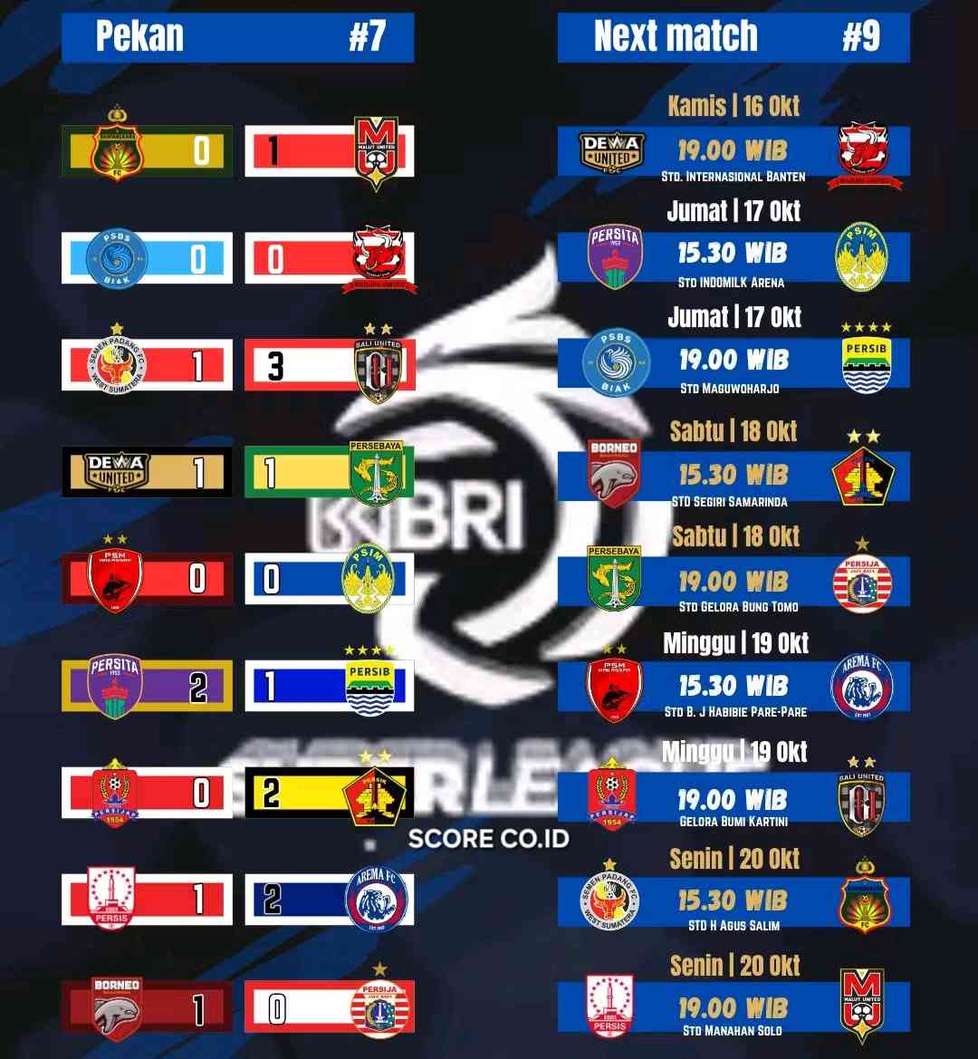 Jadwal Super League Pekan 9 untuk 16 sampai 20 Oktober 2025