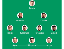 Formasi Manchester United Sekarang: Tekanan Penuh Resiko dibawah Ruben Amorim