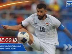 Daftar Pemain Irak dan Klubnya di Kualifikasi Piala Dunia 2026