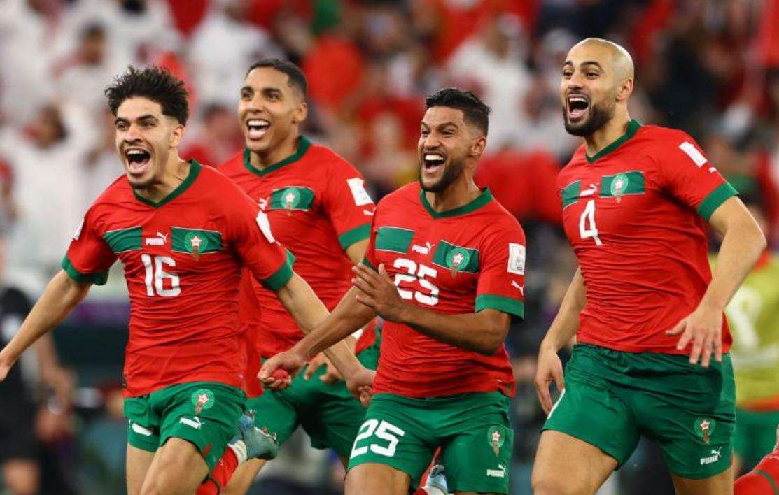 Peringkat Indonesia di antara negara lainnya di dunia.