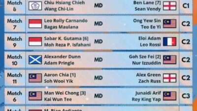 Jadwal Semifinal Hylo Open 2025