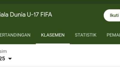 Klasemen Sementara Piala Dunia U17 2025: Indonesia Ada di Posisi Berapa?