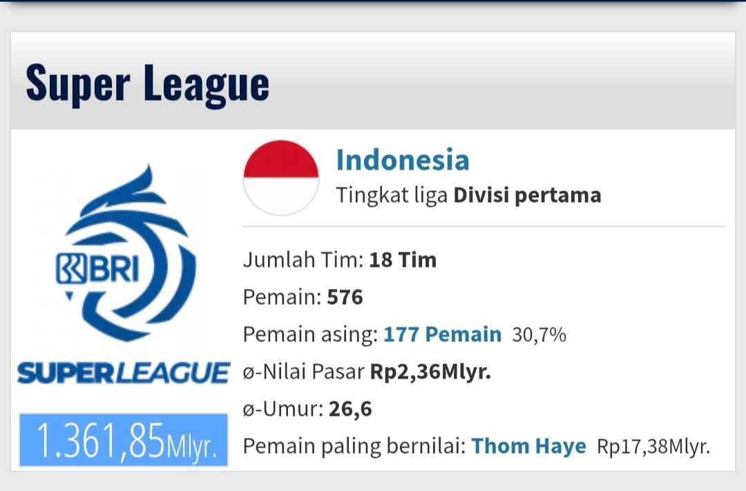 Jadwal Bursa Transfer Super League 2026 Versi SCORE.CO.ID