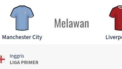 5 Pertemuan Terakhir City vs Liverpool Jelang Big Match
