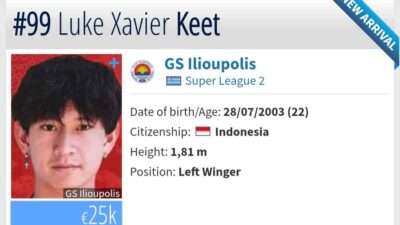 Profil Luke Keet dan Statistik Lengkap
