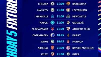 Jadwal UCL Malam Ini Pekan 5 Banyak Big Match Tersaji: Mulai 26 Sampai 27 November 2025