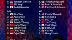 Indonesia Tampil Non Unggulan di BWF World Tour Final Tahun 2025 Ini