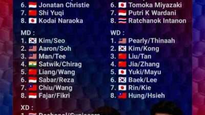 Indonesia Tampil Non Unggulan di WTF 2025 Ini, Berikut Alasannya