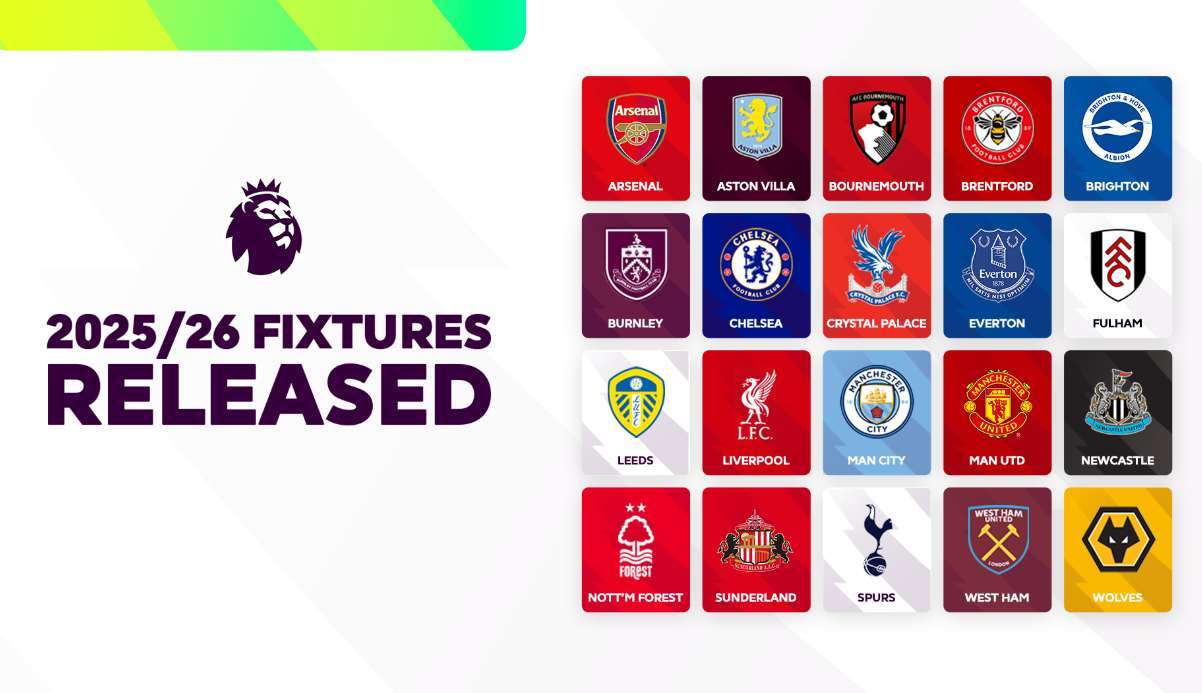 JADWAL EPL HARI INI - PEKAN PERTANDINGAN 6 - JADWAL LIGA PRIMER 20252026 - JADWAL EPL 202526