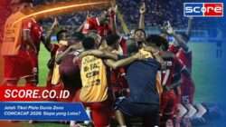 Jatah Tiket Piala Dunia Zona CONCACAF 2026: Siapa Saja Yang Lolos?