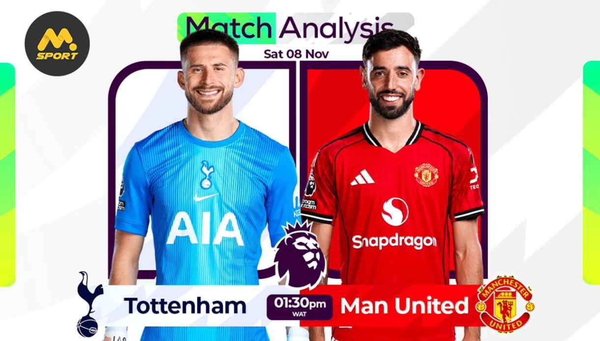 Rekor head-to-head Manchester United vs Spurs terbaru.