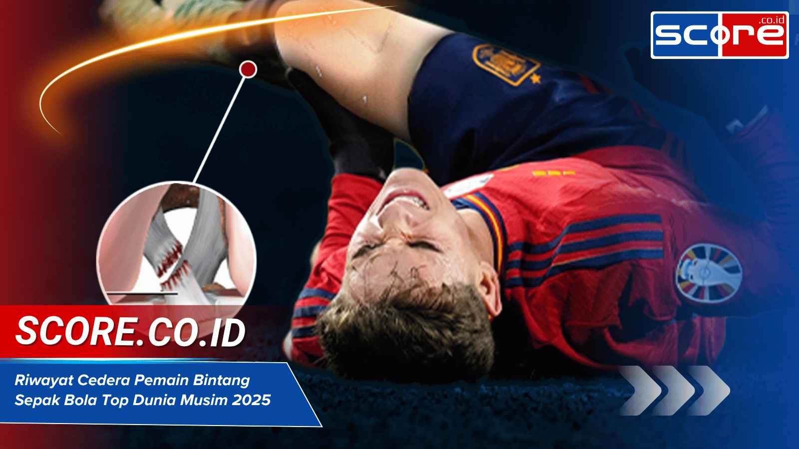 Riwayat Cedera Pemain Bintang Sepak Bola Top Dunia Musim 2025 Terbaru