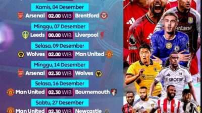 Prediksi Skor Arsenal vs Brentford 4 Desember 2025: Laga Matchday ke-14 Liga Inggris