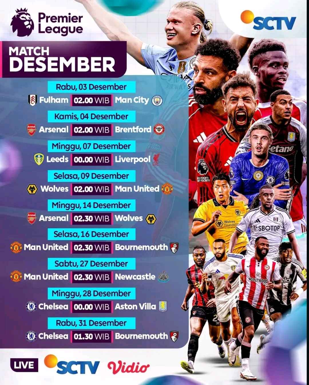 Prediksi Skor Arsenal vs Brentford 4 Desember 2025