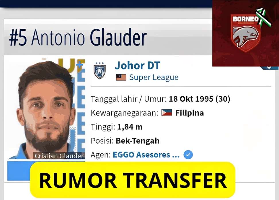 Bocoran Pemain Borneo FC Terbaru: Musim 2026/2027 T