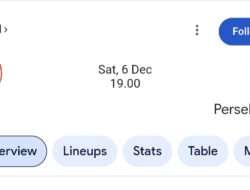 Prediksi Skor PSM vs Persebaya 6 Desember 2025: Bajul Ijo Siap Curi Poin di Pare-Pare