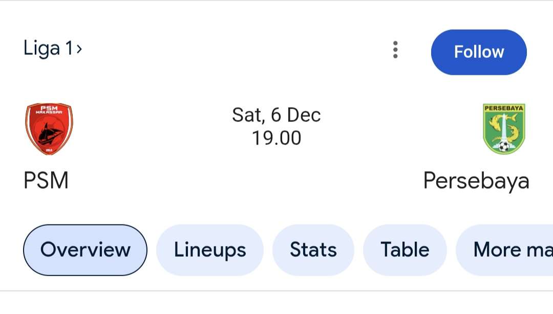 Prediksi Skor PSM vs Persebaya 6 Desember 2025