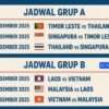 Jadwal Sepakbola Sea Games 2025, Sudah Dimulai Sejak 5 Desember 2025 ( Kategori Pria )