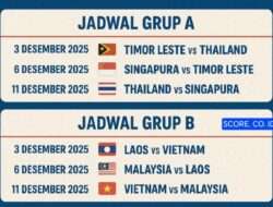 Jadwal Sepakbola Sea Games 2025, Sudah Dimulai Sejak 5 Desember 2025 ( Kategori Pria )