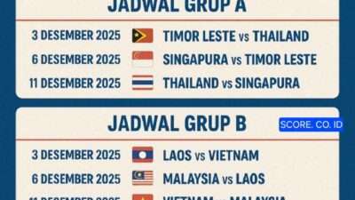 Jadwal Sepakbola Sea Games 2025, Mulai dari 5 Desember 2025