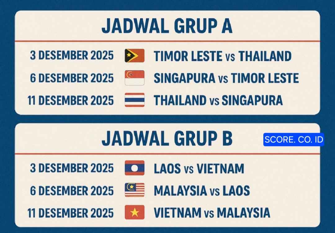 Jadwal Sepakbola Sea Games 2025, Sudah Dimulai Sejak 5 Desember 2025 ( Kategori Pria ) Jadwal Sepakbola Sea Games 2025, Mulai dari 5 Desember 2025