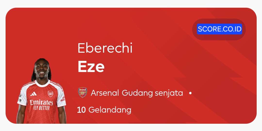 Statistik Eberechi Eze yang Mengejutkan