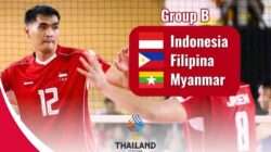 Daftar Pemain Voli Putra Indonesia di Sea Games 2025