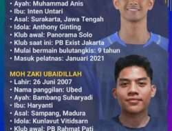 Tunggal Putra Muda Indonesia: Alwi atau Ubed yang Terbaik? Catatan Ini Memberikan Jawabannya!