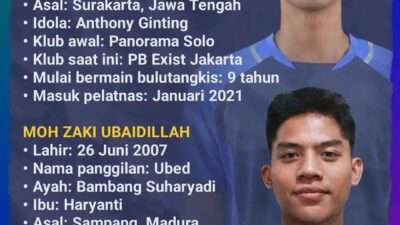 Tunggal Putra Muda Indonesia: Alwi atau Ubed yang Terbaik? Catatan Ini Memberikan Jawabannya! Tunggal Putra Muda Indonesia: Alwi atau Ubed yang Terbaik