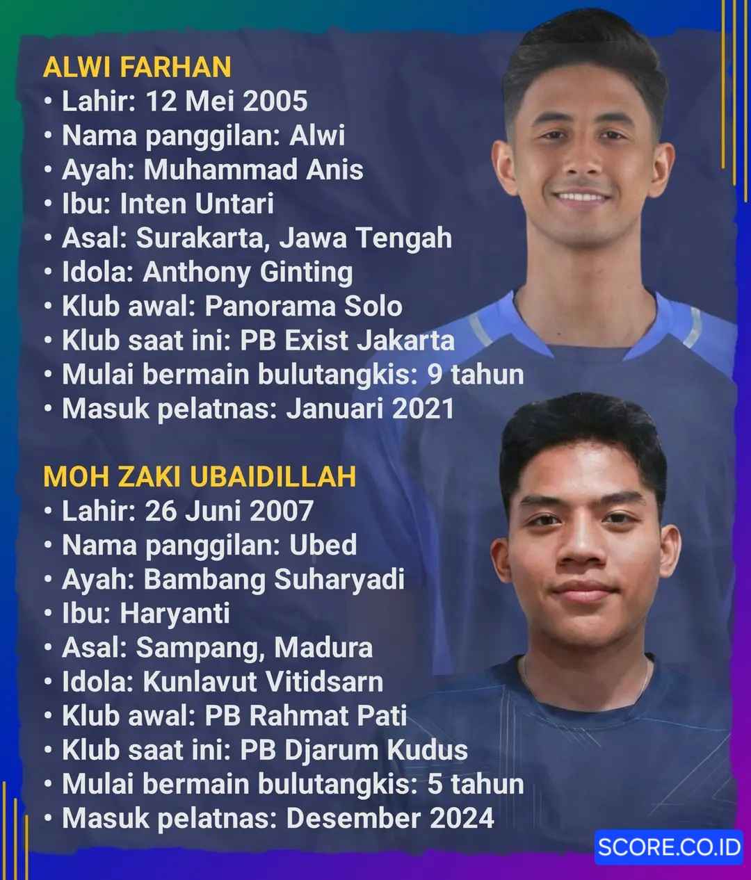 Tunggal Putra Muda Indonesia: Alwi atau Ubed yang Terbaik