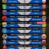 Jadwal Super League Pekan ke-12: Mulai 20 Sampai 30 Desember 2025 Live di Indosiar
