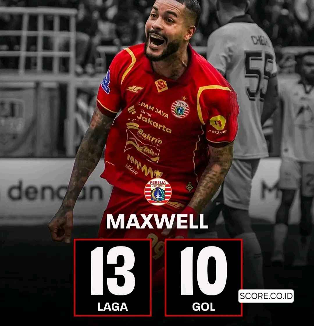 Daftar Top Skor Super League