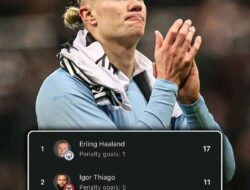 Daftar Top Skor Liga Inggris: Update Tahun 2026, Igor Thiago Siap Salip Haaland