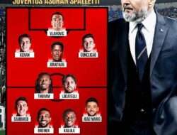 Pelatih Juventus Saat Ini: Luciano Spalletti Janji Bawa Si Nyonya Tua Tanpa Terdegradasi