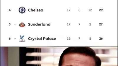 Arsenal Dikudeta Manchester City, Pep Guardiola Disebut Kurang Bersyukur