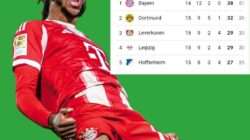Statistik Bayern München Musim Ini: Masih yang Terkuat di Bundesliga