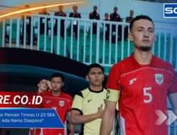 Bocoran Daftar Pemain Timnas U-23 SEA Games 2025: Ada Nama Diaspora?
