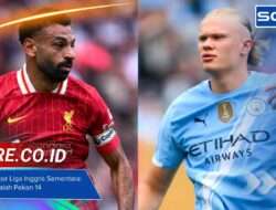 Daftar Top Skor Liga Inggris Sementara: Haaland vs Salah Pekan 14