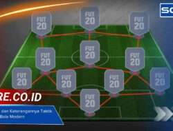 Formasi 4 3 3 dan Keterangannya Taktik Abadi Sepak Bola Modern