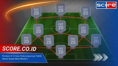 Formasi 4 3 3 dan Keterangannya Taktik Abadi Sepak Bola Modern Formasi 4 3 3 dan Keterangannya Taktik Abadi Sepak Bola Modern