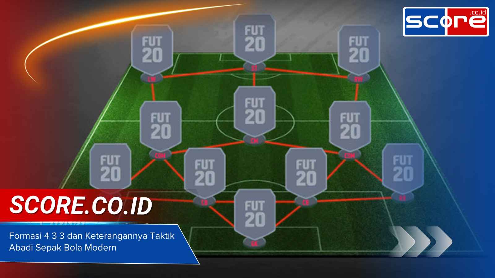 Formasi 4 3 3 dan Keterangannya Taktik Abadi Sepak Bola Modern