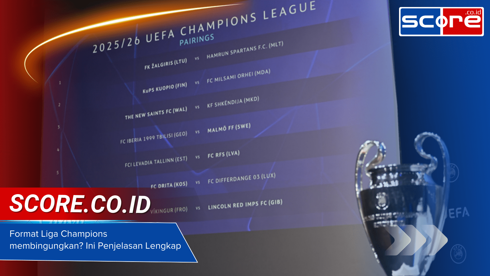 Format Liga Champions membingungkan Ini Penjelasan Lengkap Fase Liga & Play-off 202526