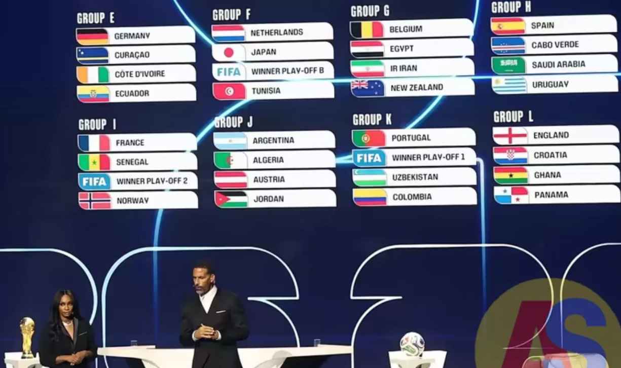 Jadwal Lengkap dan Peta Persaingan Grup Neraka 2026