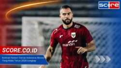 Kontrak Pemain Timnas Indonesia Abroad Yang Habis Tahun 2026 Lengkap