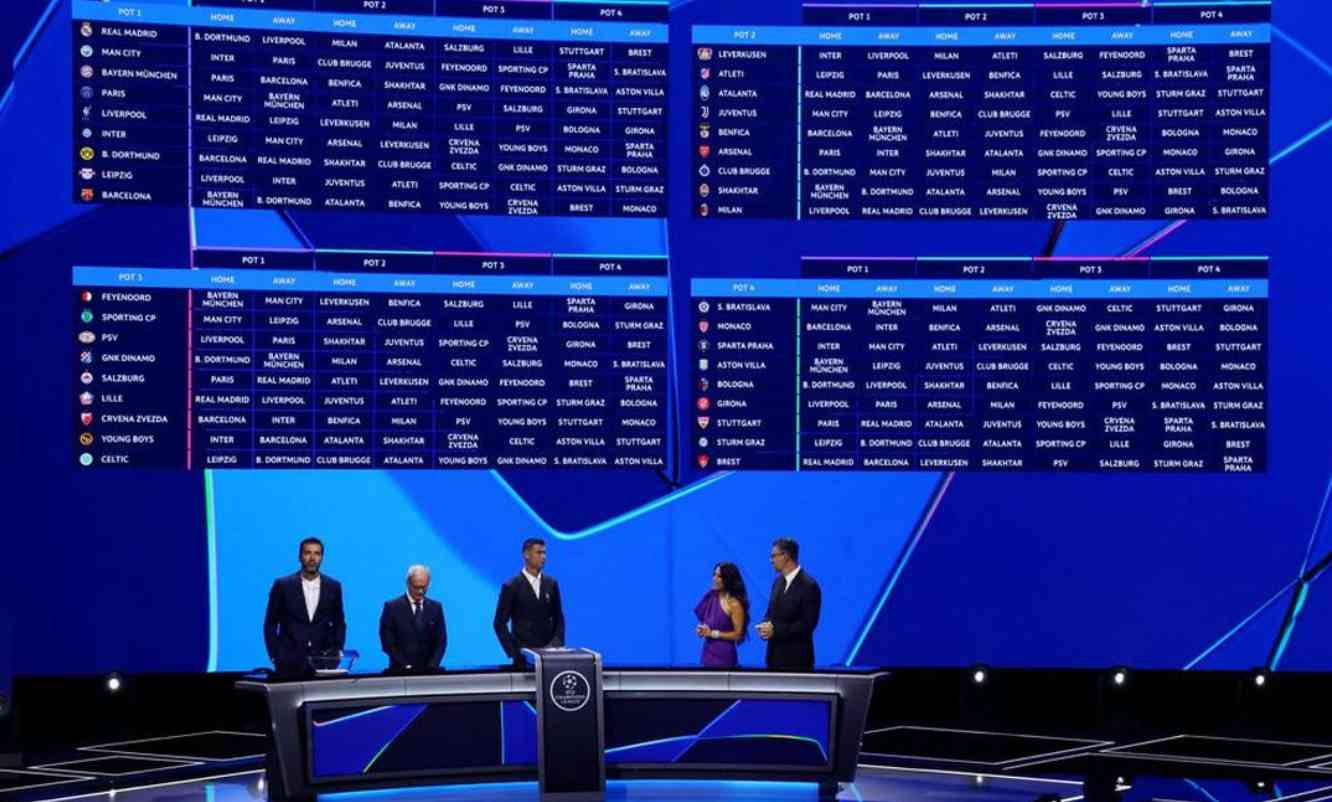 Panduan lengkap sistem kompetisi Eropa terbaru